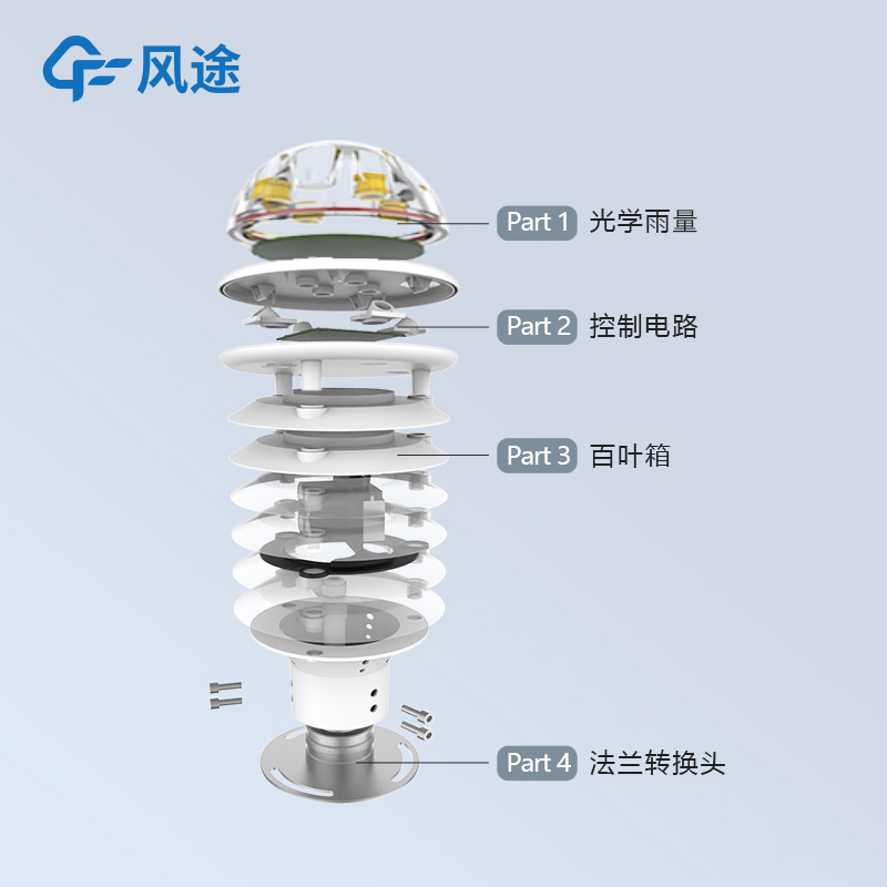 雨量監(jiān)測傳感器廠家推薦